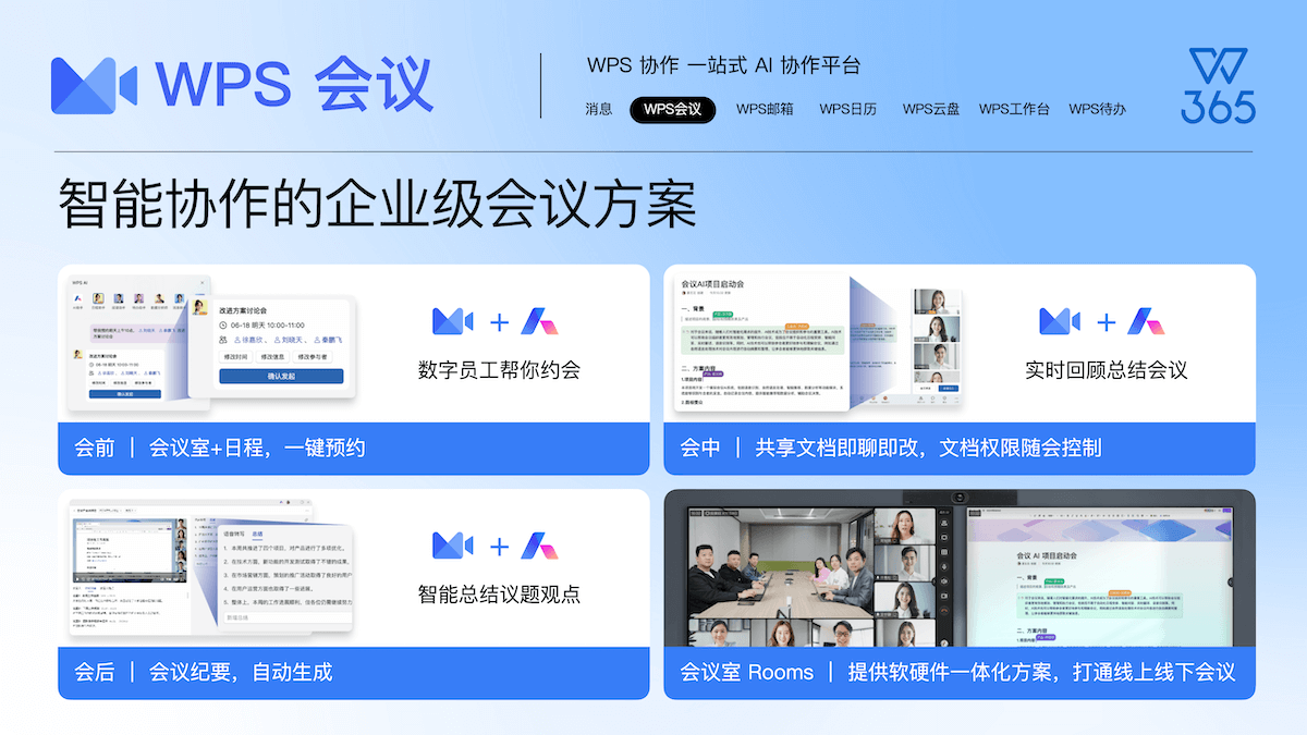 WPS PDF工具 - PDF编辑转换